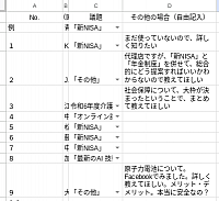 アンケート結果